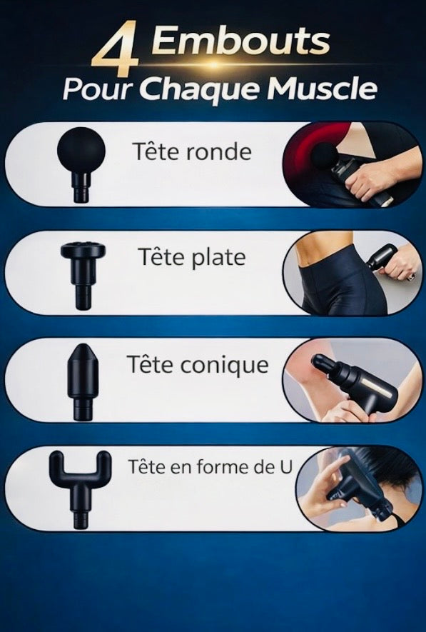 Pistolet de Massage PULSIO Pro — 6 Vitesses | 4 Têtes Interchangeables